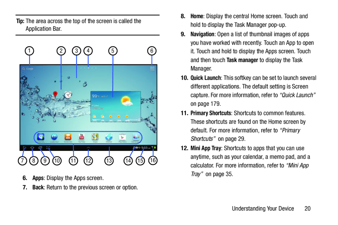 Samsung GT-P7510MAVXAB, GT-P7510UWVXAB, GT-P7510MAYXAB user manual Understanding Your Device 