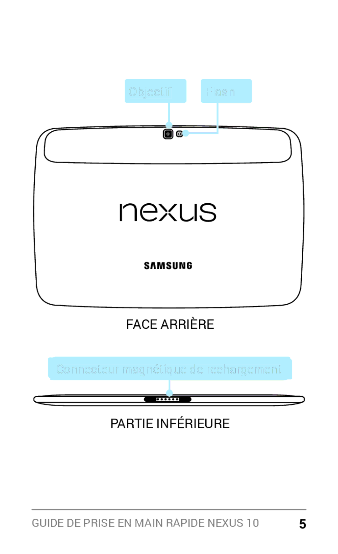 Samsung GT-P8110HAAXEF, GT-P8110HAEXEF manual Face Arrière 