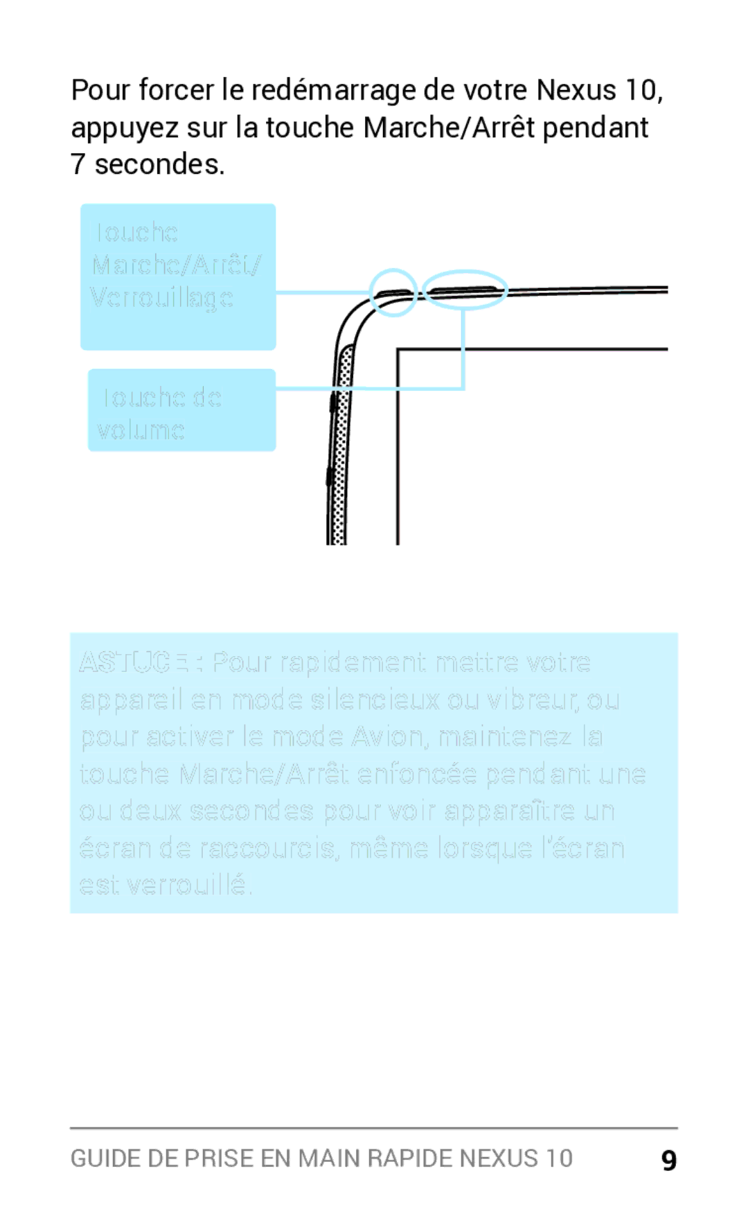 Samsung GT-P8110HAAXEF, GT-P8110HAEXEF manual Touche Marche/Arrêt Verrouillage Touche de volume 