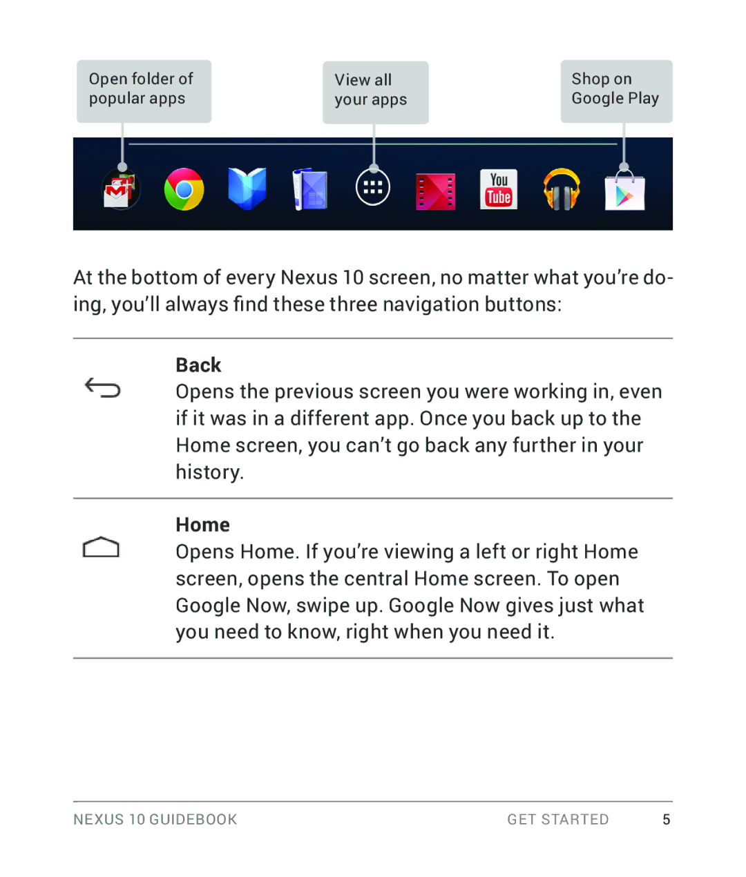 Samsung GT-P8110HAVXAR manual Back, Home 