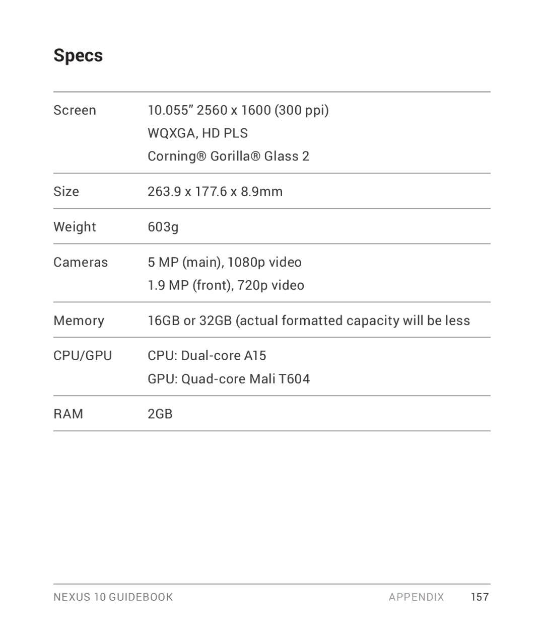 Samsung GT-P8110HAVXAR manual Specs, Wqxga, Hd Pls 