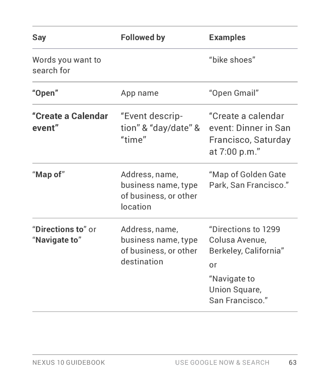 Samsung GT-P8110HAVXAR manual Create a Calendar, Event 