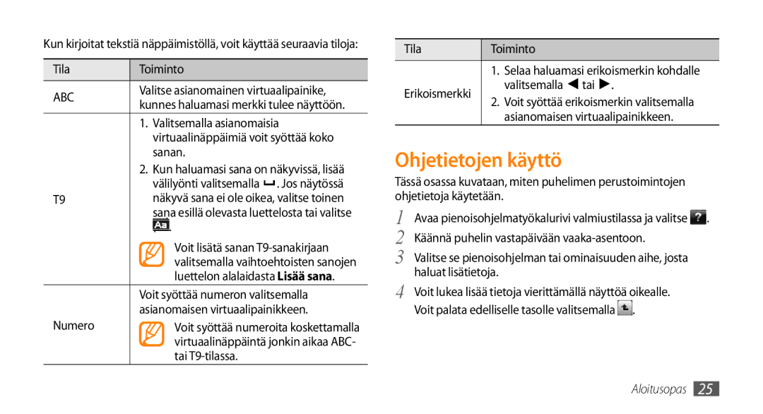 Samsung GT-S3370HSEXEE, GT-S3370DIENEE, GT-S3370HSENEE, GT-S3370CWENEE, GT-S3370DIEXEE, GT-S3370LSENEE Ohjetietojen käyttö 