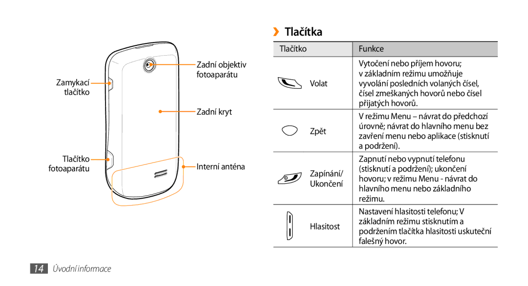 Samsung GT-S3370HSAO2C manual ››Tlačítka, 14 Úvodní informace 