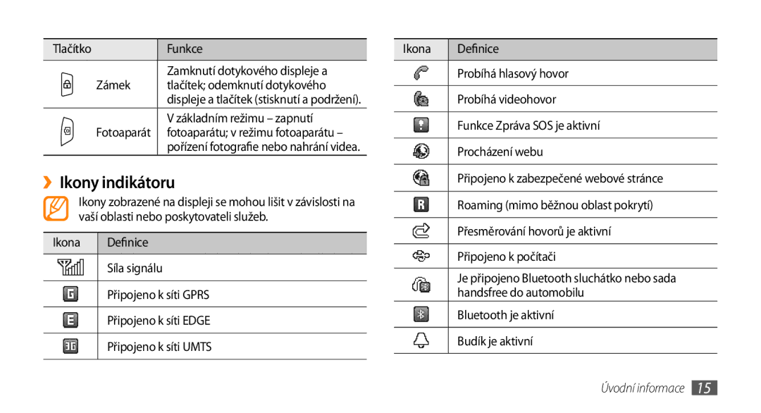 Samsung GT-S3370HSAO2C manual ››Ikony indikátoru 