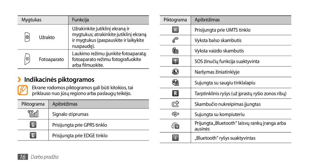 Samsung GT-S3370HSASEB manual ››Indikacinės piktogramos 