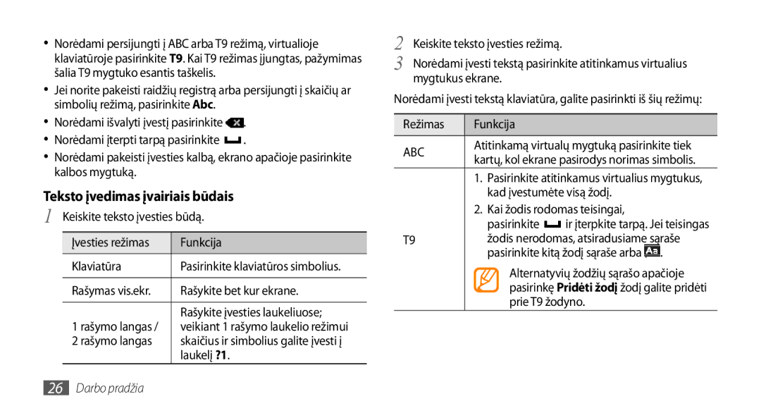 Samsung GT-S3370HSASEB manual Įvesties režimas Funkcija Klaviatūra, Rašykite bet kur ekrane, Rašykite įvesties laukeliuose 