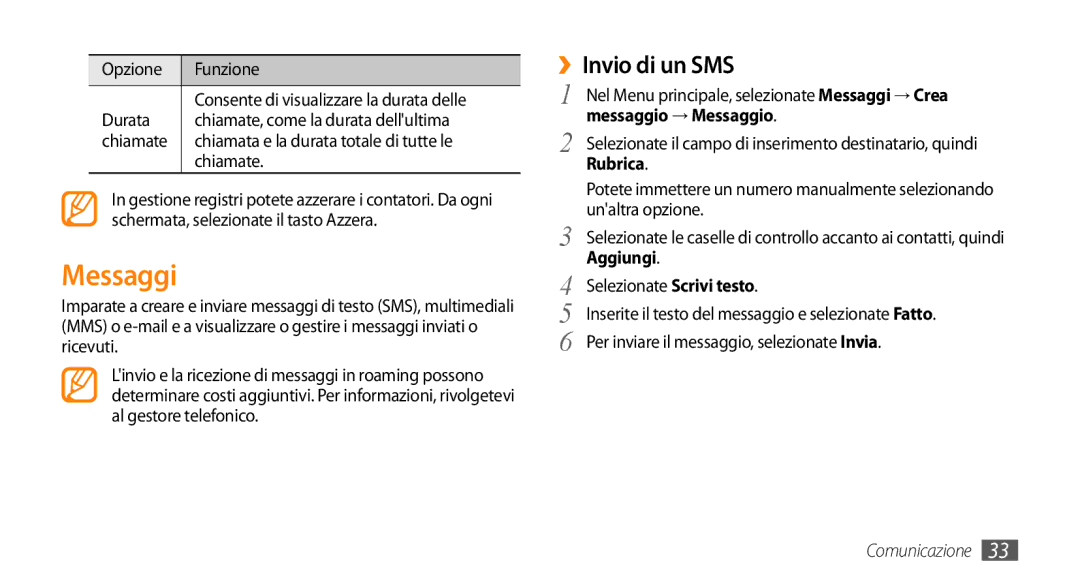 Samsung GT-S3370HSAHUI, GT-S3370HSATIM, GT-S3370OKAHUI, GT-S3370HSAOMN manual Messaggi, ››Invio di un SMS, Opzione Funzione 