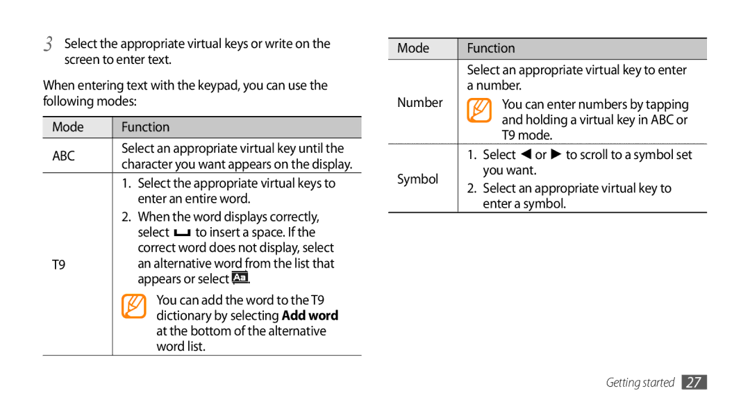 Samsung GT-S3370HSAXEC Screen to enter text, Enter an entire word, When the word displays correctly, Appears or select 