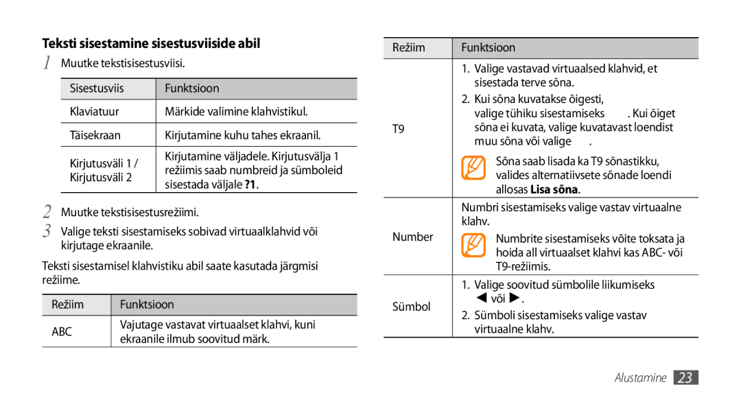 Samsung GT-S3370CWESEB, GT-S3370LSESEB, GT-S3370DIESEB, GT-S3370HSESEB manual Teksti sisestamine sisestusviiside abil 