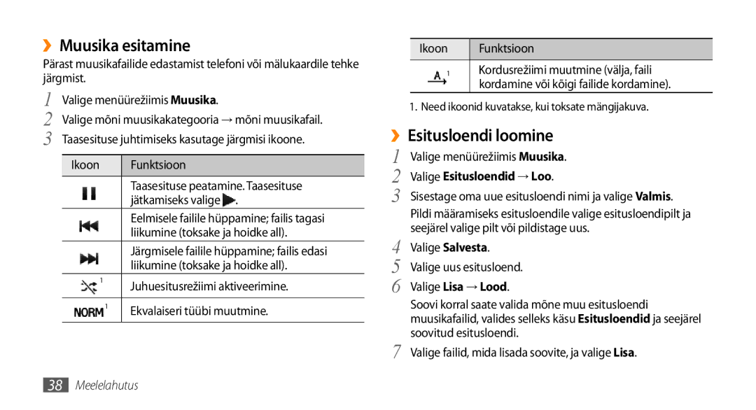 Samsung GT-S3370HSESEB manual ››Muusika esitamine, ››Esitusloendi loomine, Valige Esitusloendid → Loo, Valige Lisa → Lood 