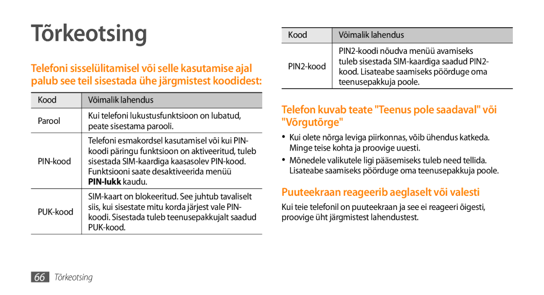 Samsung GT-S3370HSESEB manual Tõrkeotsing, Telefon kuvab teate Teenus pole saadaval või Võrgutõrge, PIN-lukk kaudu 