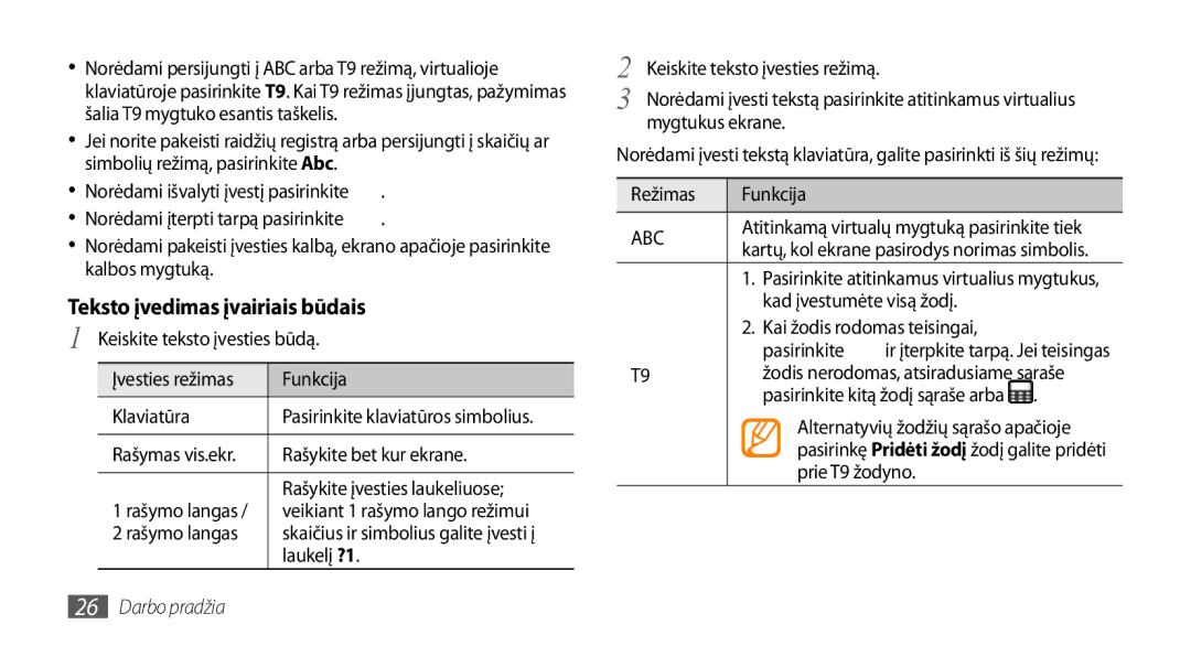 Samsung GT-S3370HSESEB manual Įvesties režimas Funkcija Klaviatūra, Rašykite bet kur ekrane, Rašykite įvesties laukeliuose 