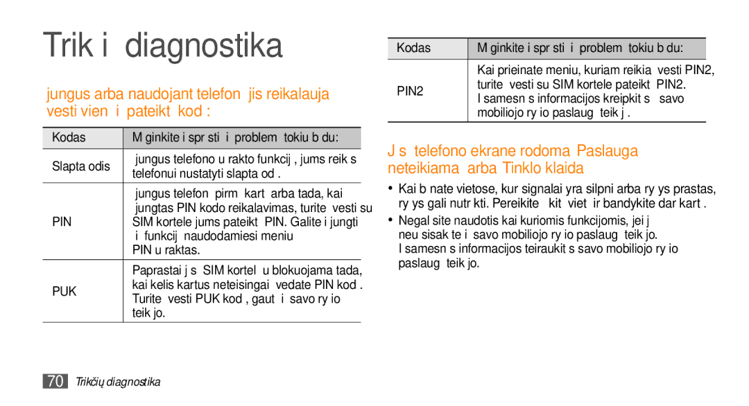 Samsung GT-S3370HSESEB, GT-S3370LSESEB, GT-S3370DIESEB, GT-S3370CWESEB manual Trikčių diagnostika, PIN užraktas 