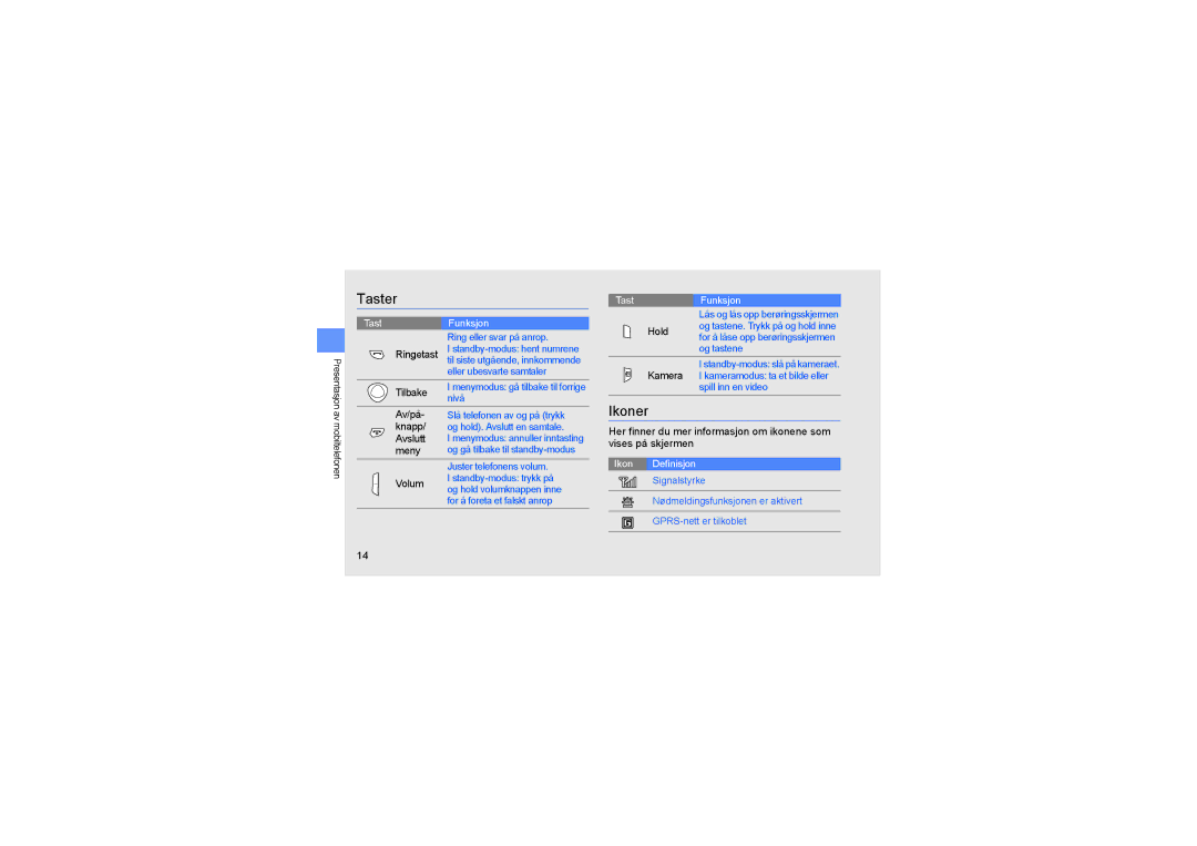 Samsung GT-S3650CYAXEE, GT-S3650TIAXEE, GT-S3650FOAXEE, GT-S3650CWAXEE manual Taster 