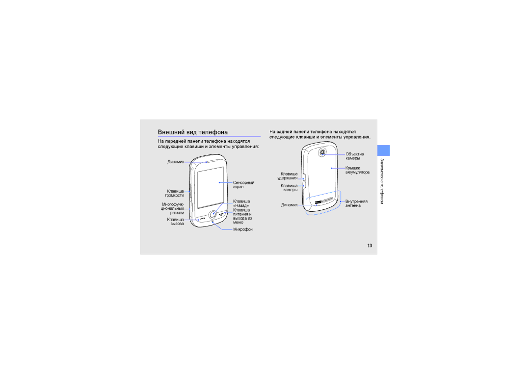 Samsung GT-S3650CWASEB, GT-S3650FOASEB, GT-S3650TIASEB, GT-S3650CYWSER, GT-S3650IKASER, GT-S3650TIASER Внешний вид телефона 