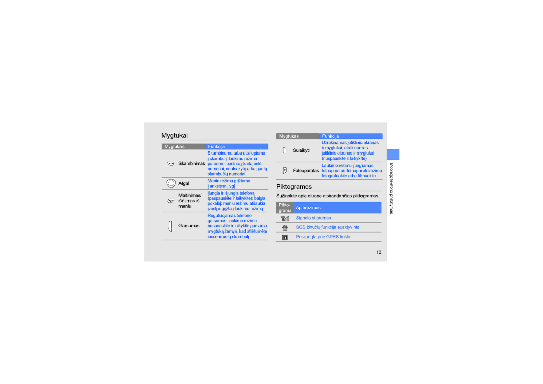 Samsung GT-S3650TIASEB, GT-S3650FOASEB, GT-S3650CWASEB manual Mygtukai, Piktogramos 
