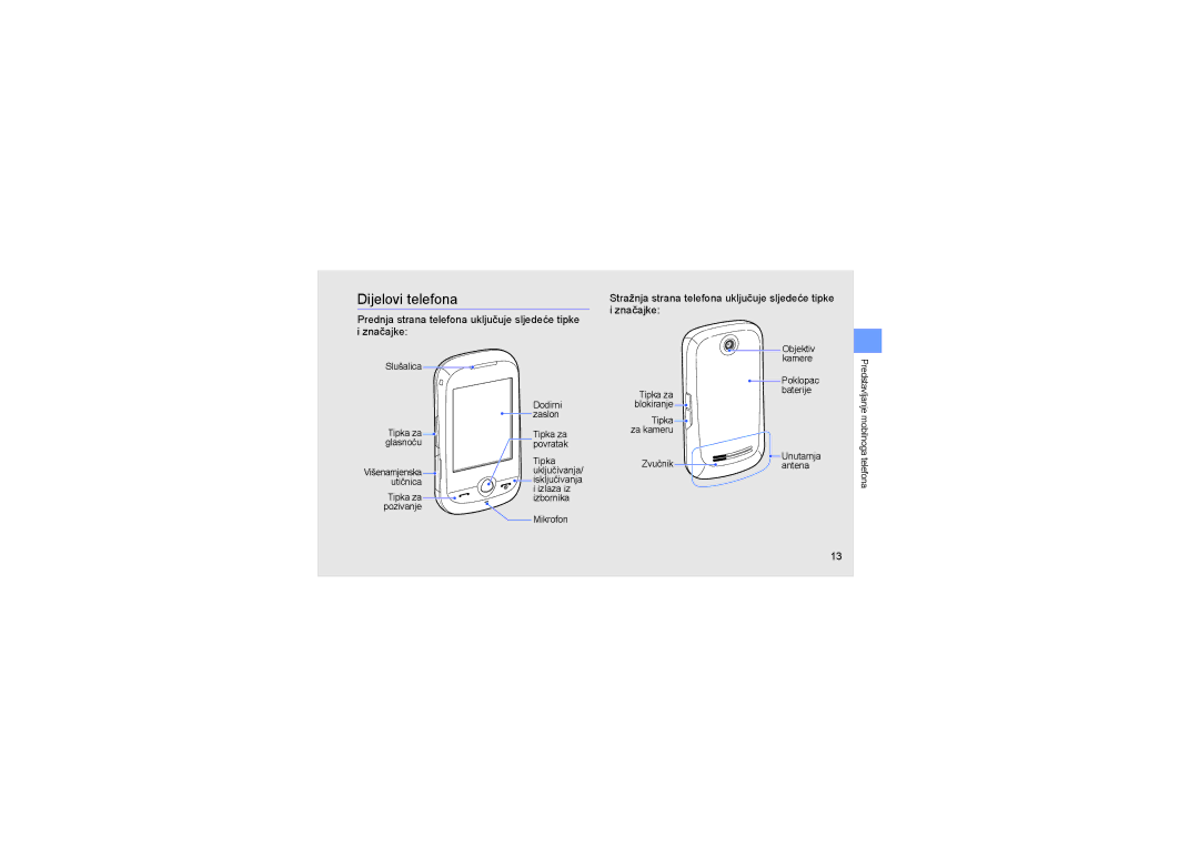 Samsung GT-S3650TIACRO, GT-S3650FOASEB, GT-S3650TIAVIP, GT-S3650CYACRO, GT-S3650CYACRG, GT-S3650CWAVIP manual Dijelovi telefona 