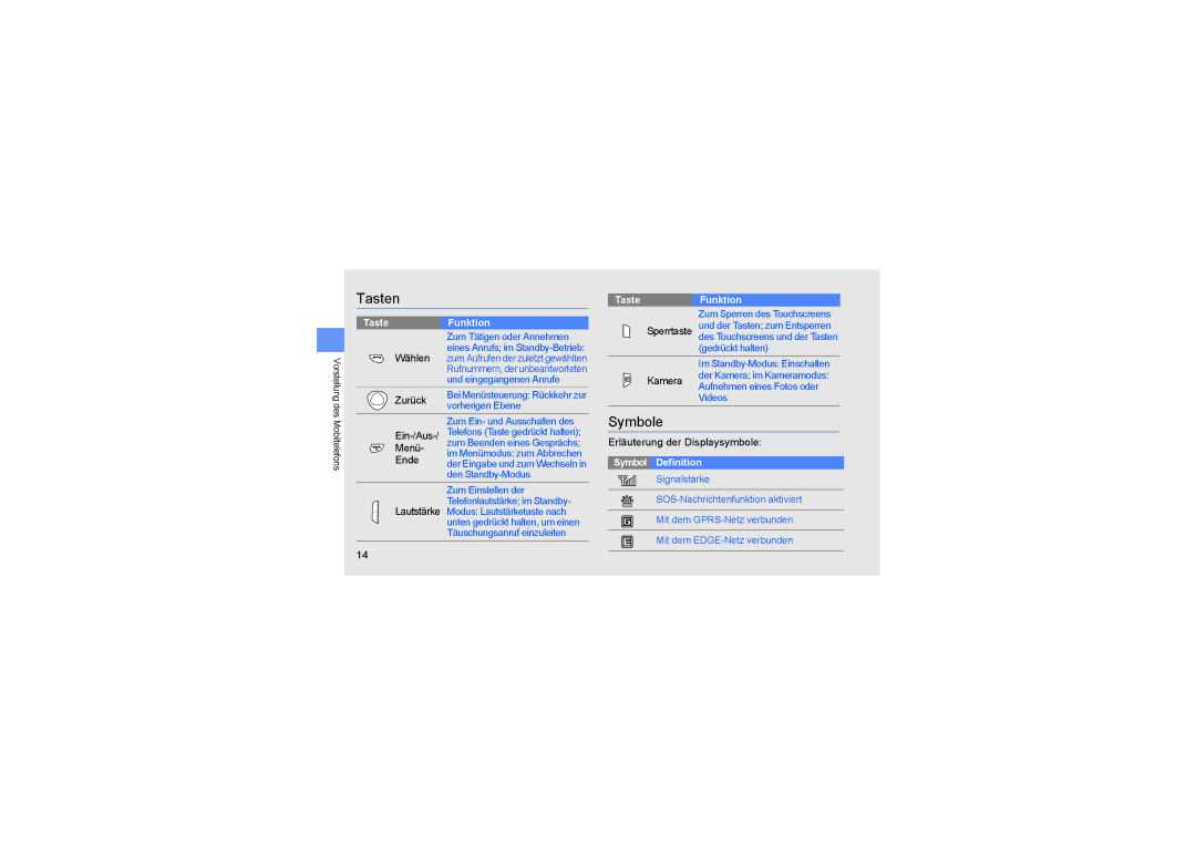 Samsung GT-S3650TIAVID, GT-S3650TIADBT, GT-S3650FOAEPL, GT-S3650TIAVIA manual Tasten, Symbole, Erläuterung der Displaysymbole 