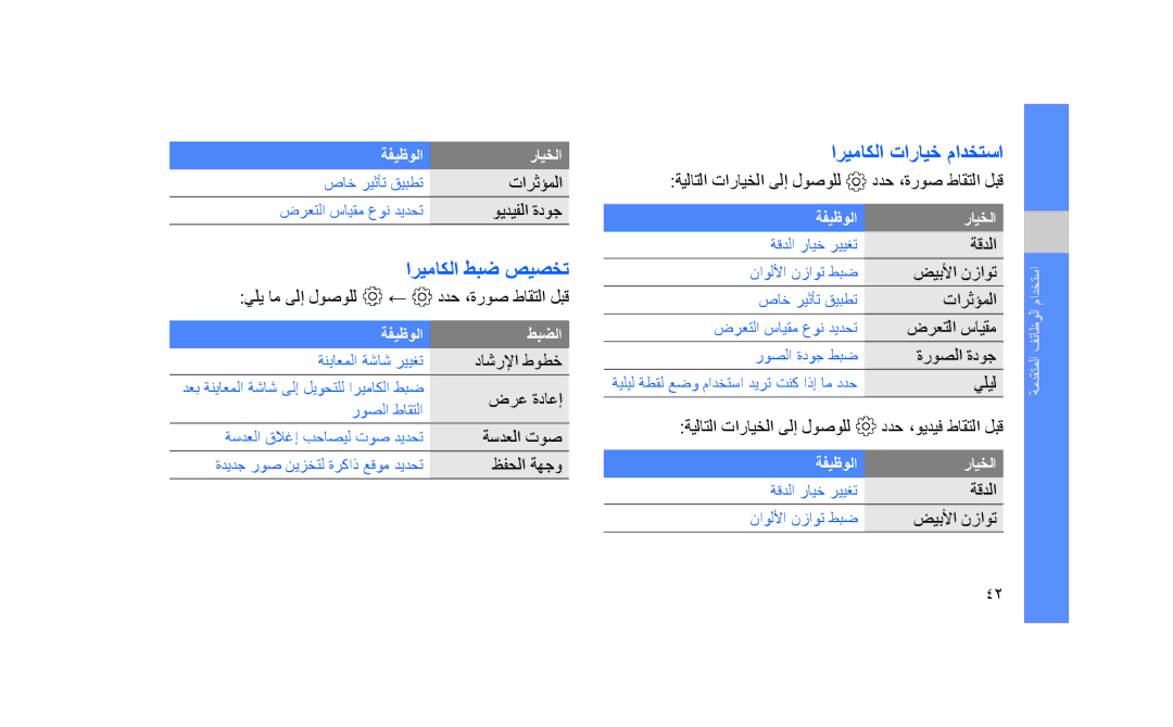 Samsung GT-S3653FOAKSA, GT-S3653CWWMID, GT-S3653CYAMED, GT-S3653CYATUN manual اريماكلا طبض صيصخت, اريماكلا تارايخ مادختسا 