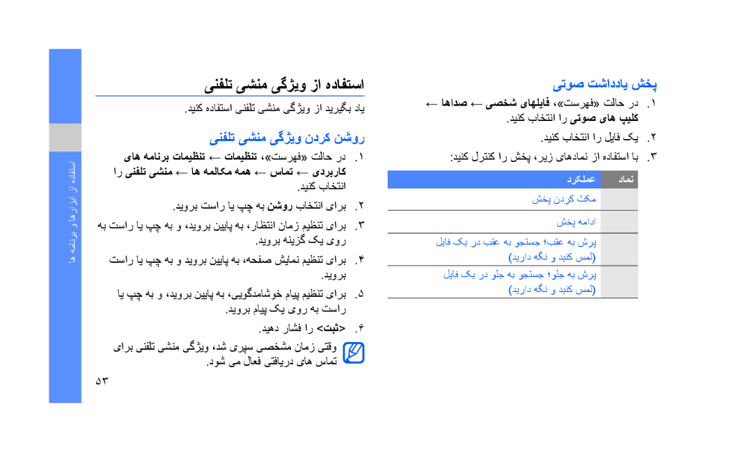 Samsung GT-S3653CWALEV, GT-S3653CWWMID manual ینفلت یشنم یگژیو زا هدافتسا, ینفلت یشنم یگژیو ندرک نشور, یتوص تشاددای شخپ 