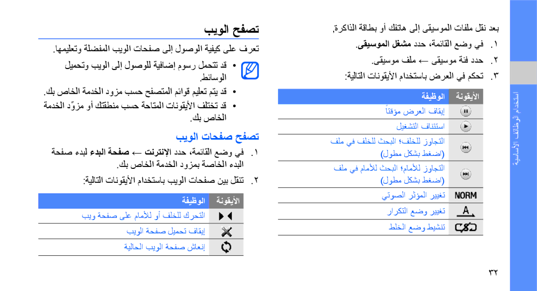 Samsung GT-S3653ENWMID, GT-S3653CWWMID, GT-S3653CYWAFR, GT-S3653ENWXSG, GT-S3653FOWABS manual بيولا حفصت, بيولا تاحفص حفصت 