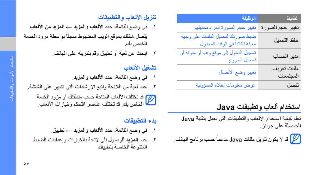 Samsung GT-S3653CYWAFR, GT-S3653CWWMID Java تاقيبطتو باعلأ مادختسا, تاقيبطتلاو باعللأا ليزنت, باعللأا ليغشت, تاقيبطتلا ءدب 