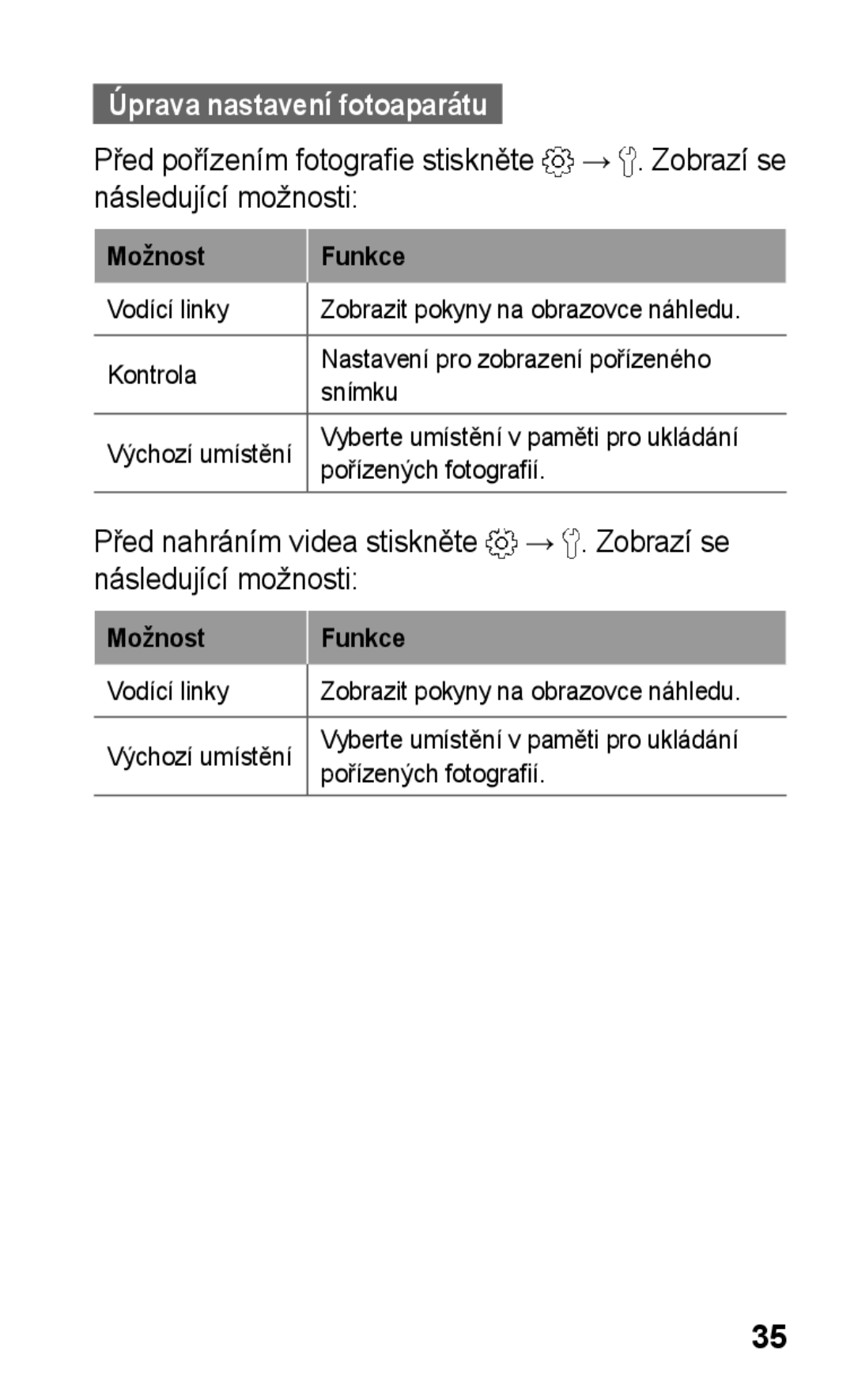 Samsung GT2S5220XKSTMZ, GT-S5220UWSTMZ, GT2S5220MRRETL, GT2S5220XKAXEZ, GT-S5220XKAXSK manual Úprava nastavení fotoaparátu 