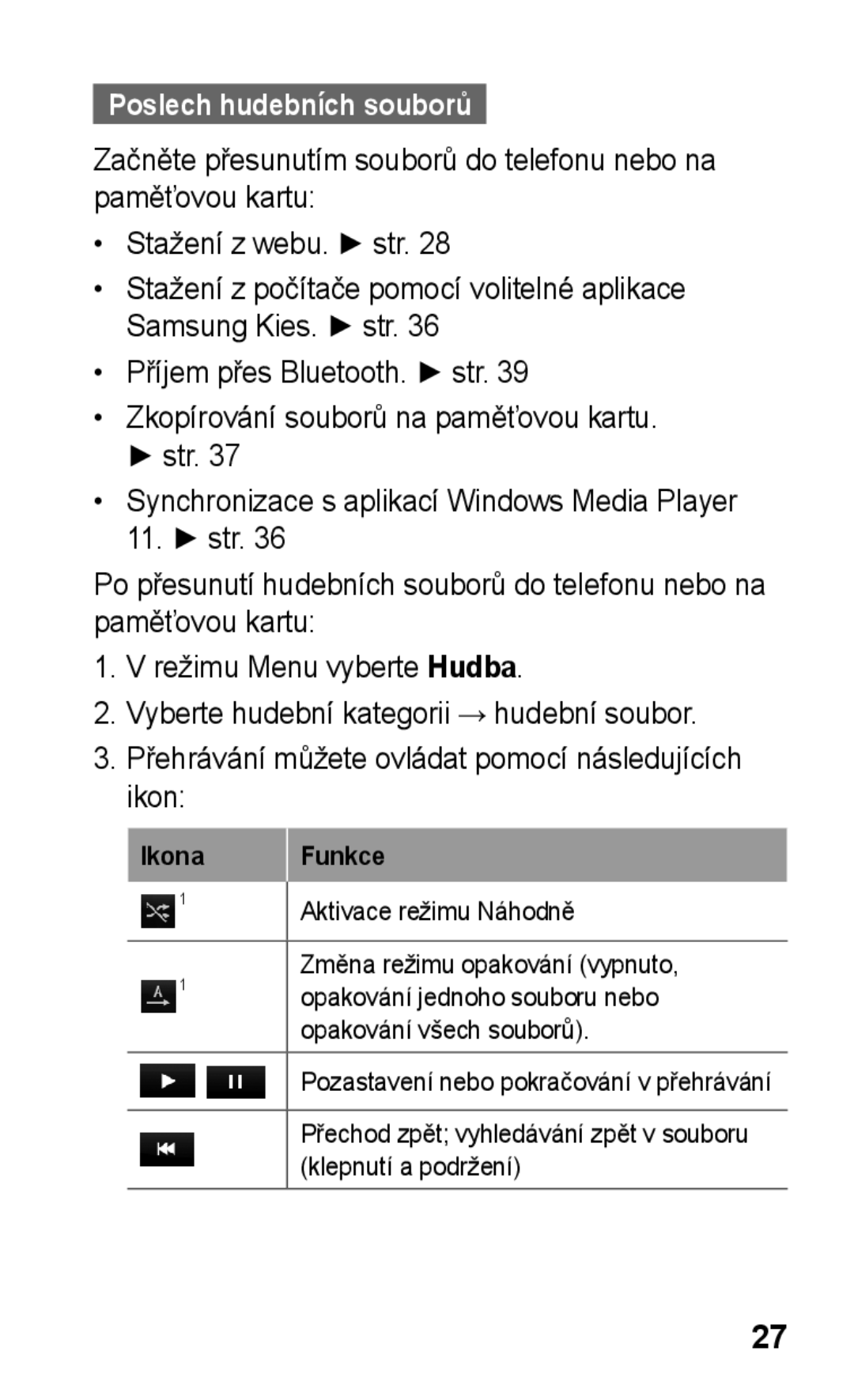 Samsung GT-S5220XKATMZ, GT-S5220UWSTMZ, GT2S5220MRRETL, GT2S5220XKAXEZ, GT-S5220XKAXSK manual Poslech hudebních souborů 