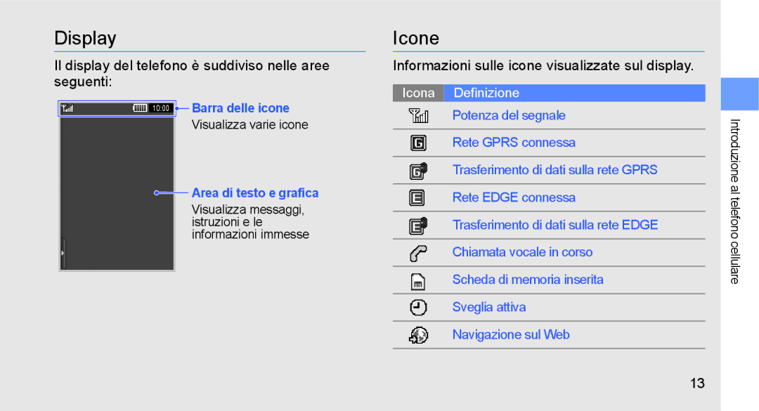 Samsung GT-S5230OWWCIT, GT-S5230DIWCIT manual Display, Icone, Il display del telefono è suddiviso nelle aree seguenti 