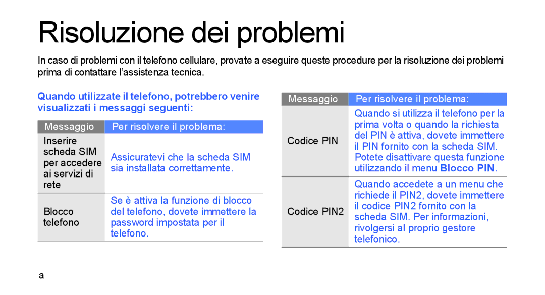 Samsung GT-S5230LKWCIT Assicuratevi che la scheda SIM, Sia installata correttamente, Password impostata per il, Telefono 