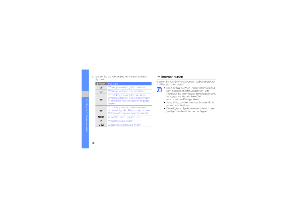 Samsung GT-S5230LKNDBT manual Im Internet surfen, Steuern Sie die Wiedergabe mithilfe der folgenden Symbole 