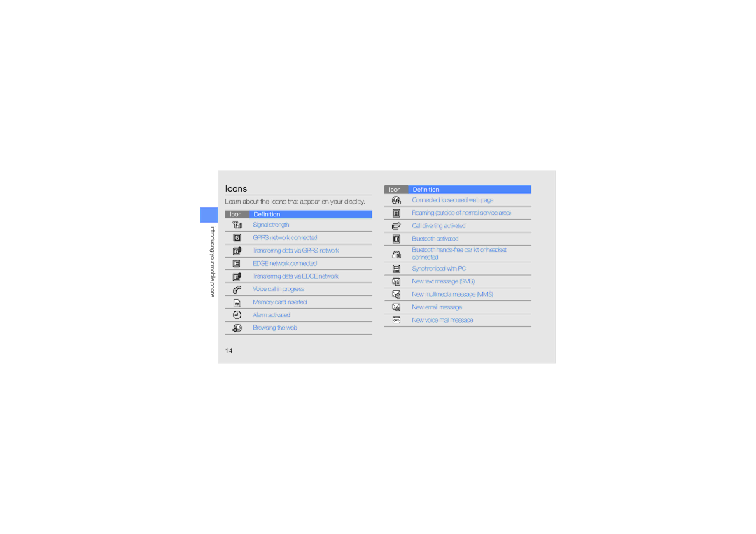 Samsung GT-S5230LKWSEB, GT-S5230LKWDBT, GT-S5230MSWDBT manual Icons, Learn about the icons that appear on your display 