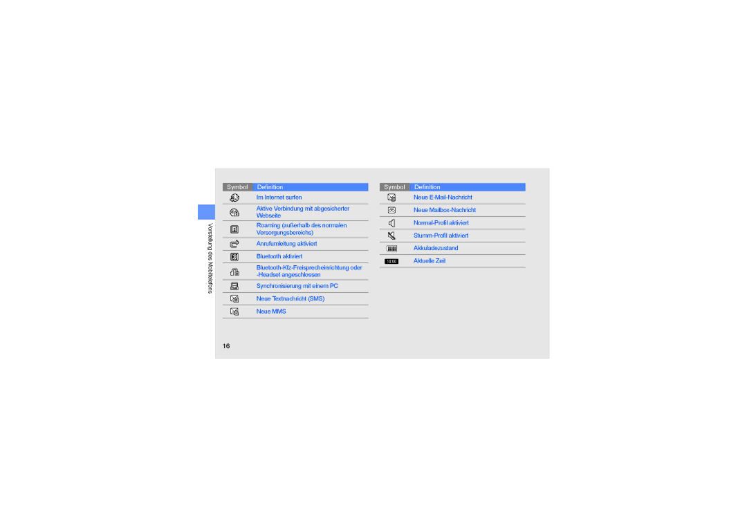 Samsung GT-S5230OWWDBT, GT-S5230LKWDBT, GT-S5230MSWDBT, GT-S5230DIWDBT, GT-S5230LKWOPT manual Symbol Definition 