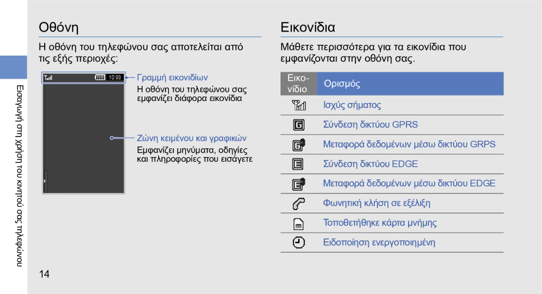 Samsung GT-S5230OWWCYO, GT-S5230LKWCYO manual Εικονίδια, Οθόνη του τηλεφώνου σας αποτελείται από τις εξής περιοχές 