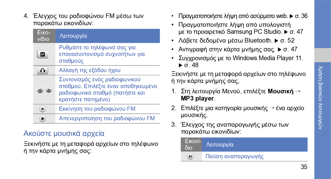 Samsung GT-S5230LKWCYO manual Ακούστε μουσικά αρχεία, Έλεγχος του ραδιοφώνου FM μέσω των παρακάτω εικονιδίων, MP3 player 