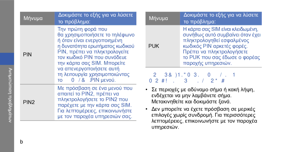 Samsung GT-S5230OWWCYO, GT-S5230LKWCYO manual Το Κλείδωμα PIN μενού 