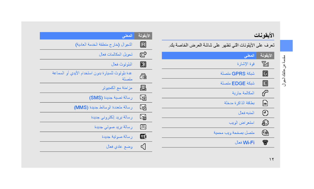 Samsung GT-S5233LKTABS, GT-S5233DIWABS, GT-S5233DIWKSA, GT-S5233LKWMID, GT-S5233LKWMMC, GT-S5233MSWAWF manual تانوقيلأا 