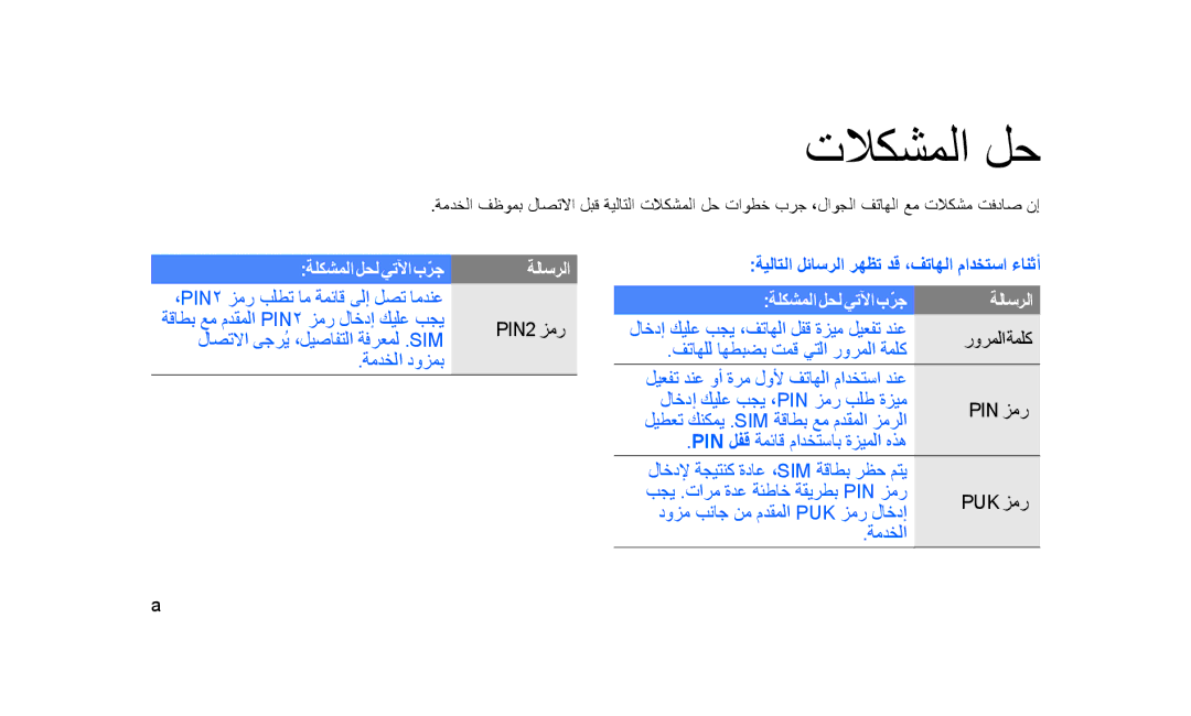 Samsung GT-S5233LKTABS, GT-S5233DIWABS, GT-S5233DIWKSA, GT-S5233LKWMID, GT-S5233LKWMMC, GT-S5233MSWAWF manual تلاكشملا لح 