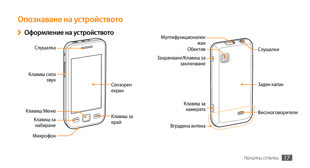 Samsung GT-S5250HKAGBL, GT-S5250HKACOA manual Опознаване на устройството, ››Оформление на устройството, Начални стъпки 