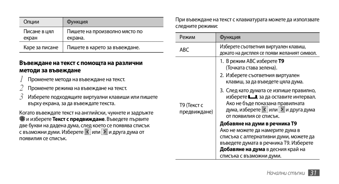 Samsung GT-S5250HKAVVT Пишете в карето за въвеждане, Върху екрана, за да въвеждате текста, T9 Текст с, Дума, изберете 