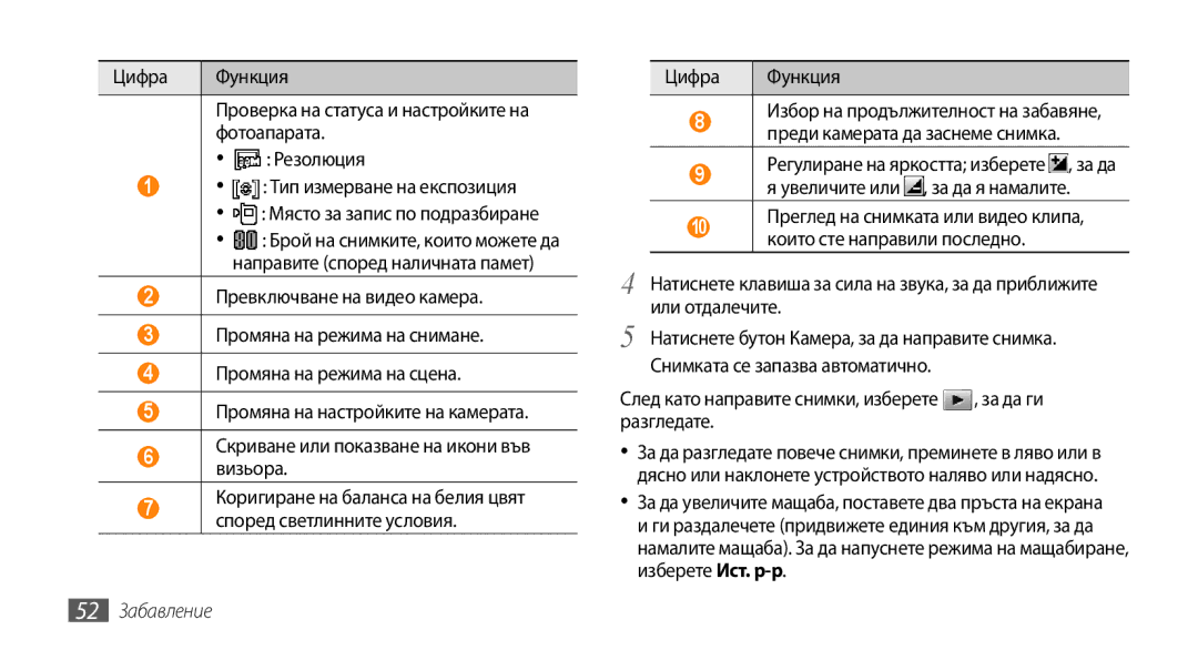 Samsung GT-S5250HKABGL, GT-S5250HKACOA, GT-S5250HKAVVT, GT-S5250PWFGBL manual Цифра Функция, Разгледате, 52 Забавление 