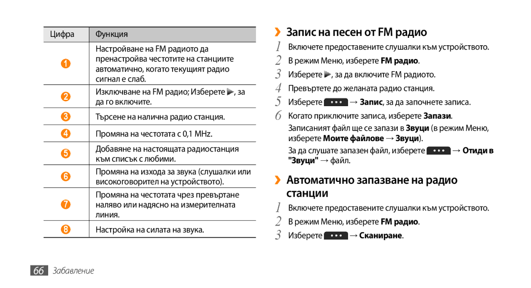 Samsung GT-S5250HKACOA, GT-S5250HKAVVT manual ››Запис на песен от FM радио, ››Автоматично запазване на радио, Станции 