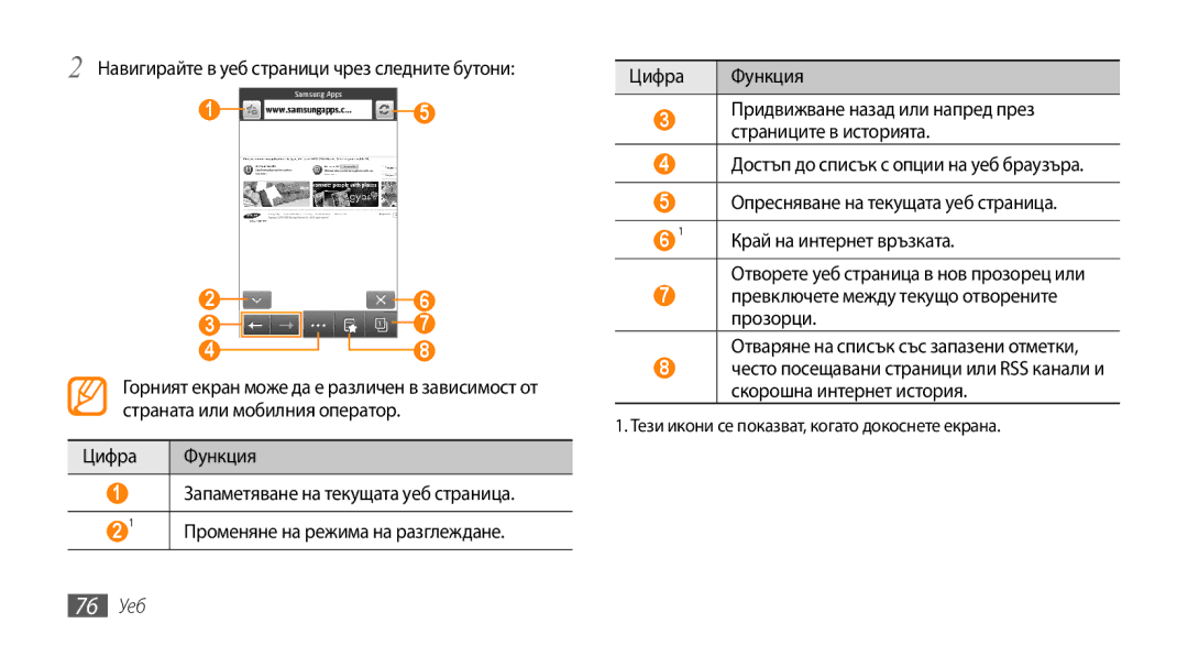 Samsung GT-S5250HKABGL, GT-S5250HKACOA, GT-S5250HKAVVT manual Навигирайте в уеб страници чрез следните бутони, 76 Уеб 