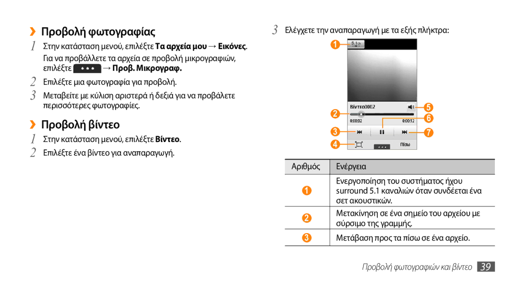 Samsung GT-S5250HKACYO manual ››Προβολή φωτογραφίας, ››Προβολή βίντεο, → Προβ. Μικρογραφ, Προβολή φωτογραφιών και βίντεο 