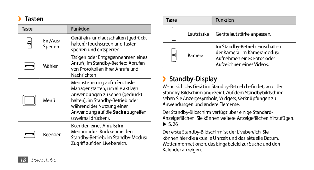 Samsung GT-S5250HKAEPL, GT-S5250HKADBT manual ››Tasten, ››Standby-Display 