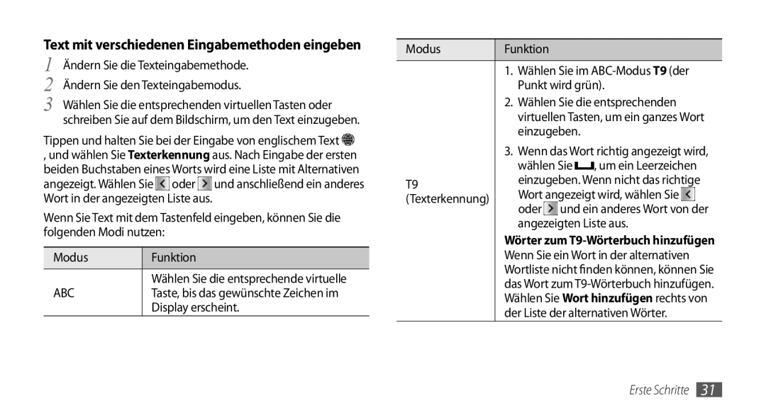 Samsung GT-S5250HKADBT, GT-S5250HKAEPL manual Text mit verschiedenen Eingabemethoden eingeben 