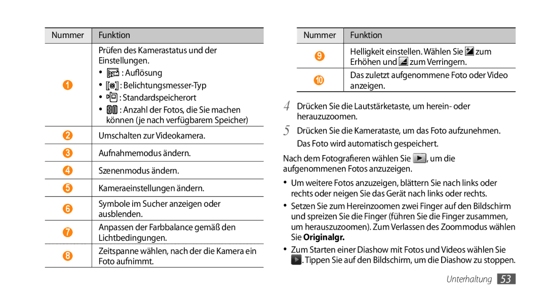 Samsung GT-S5250HKADBT, GT-S5250HKAEPL manual Unterhaltung 