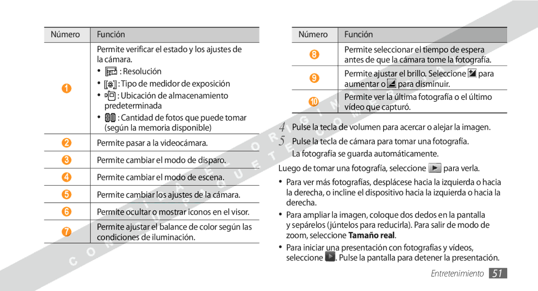 Samsung GT-S5250HKAFOP manual Número Función 