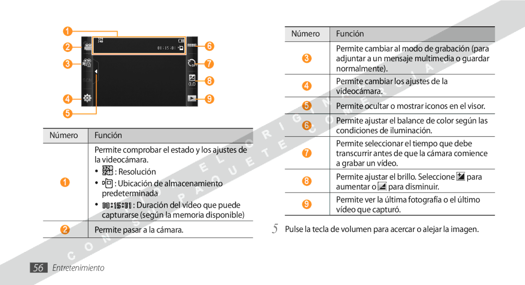 Samsung GT-S5250HKAFOP manual Número Función 